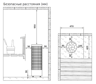 Печь электрическая Harvia Cilindro PC70HEE Black